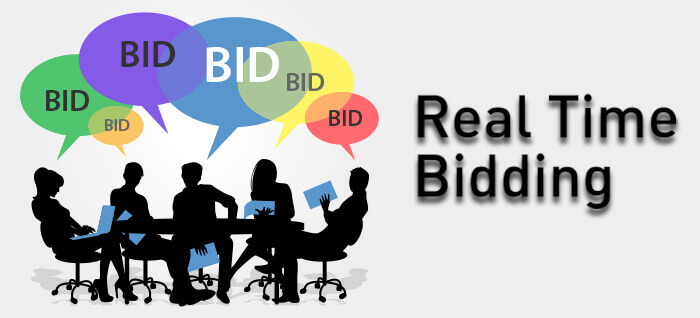 Real Time Bidding